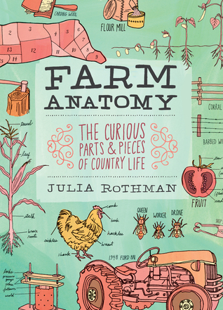 Farm Anatomy: Curious Parts and Pieces of Country Life (2011)