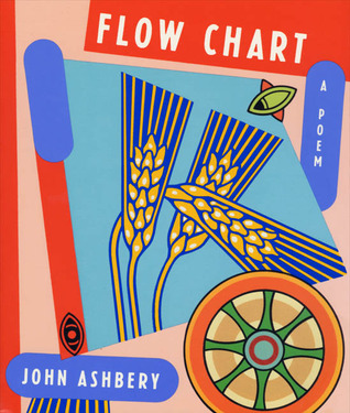 Flow Chart (1998)
