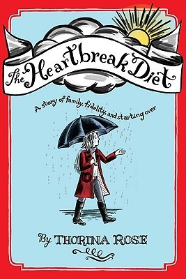 The Heartbreak Diet (2008) by Thorina Rose