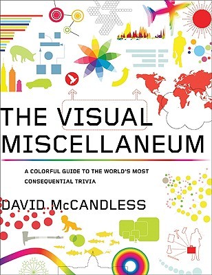 The Visual Miscellaneum: A Colorful Guide to the World's Most Consequential Trivia (2009)